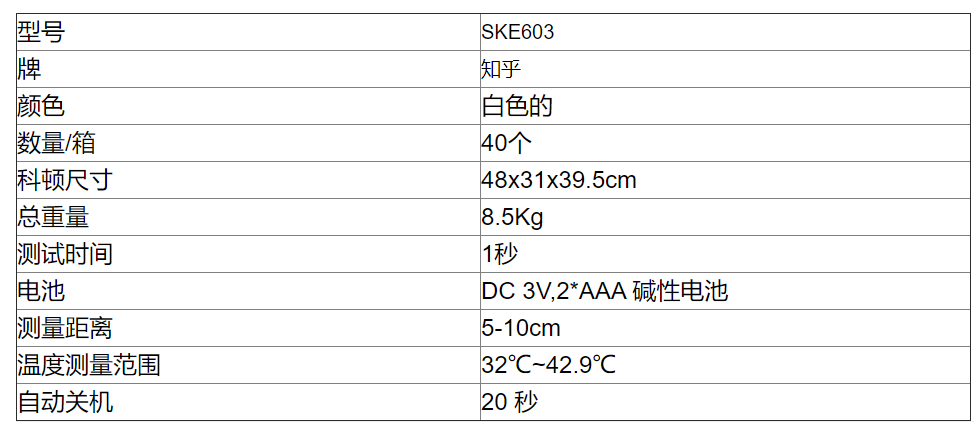 最新深圳智能便携式测温枪