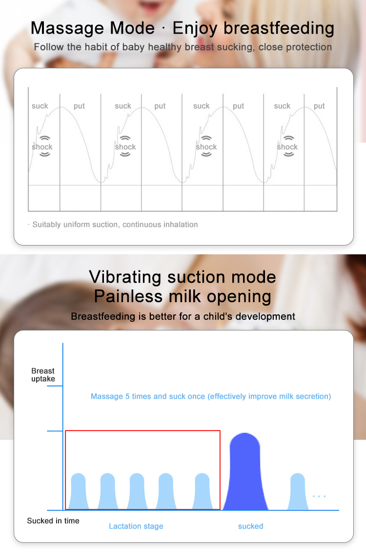 万代全新的便携式无痛完美低音量婴儿吸奶器