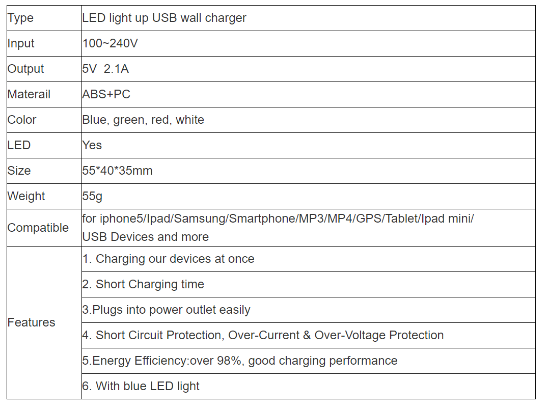 Crackle design colorful white red blue green 2.1A LED luminous travel home dual 2-port USB wall-mounted phone charger