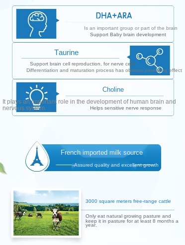 合生元900克第一阶段婴儿奶粉