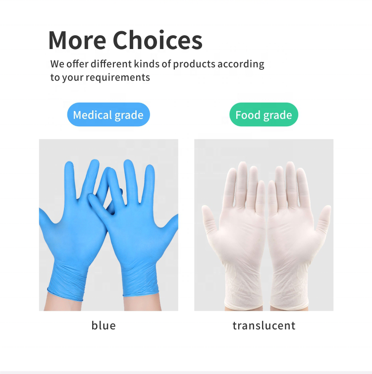 Guentes Advanced Terrain Home Loose Safety Soft Hybrid Medical Gloves