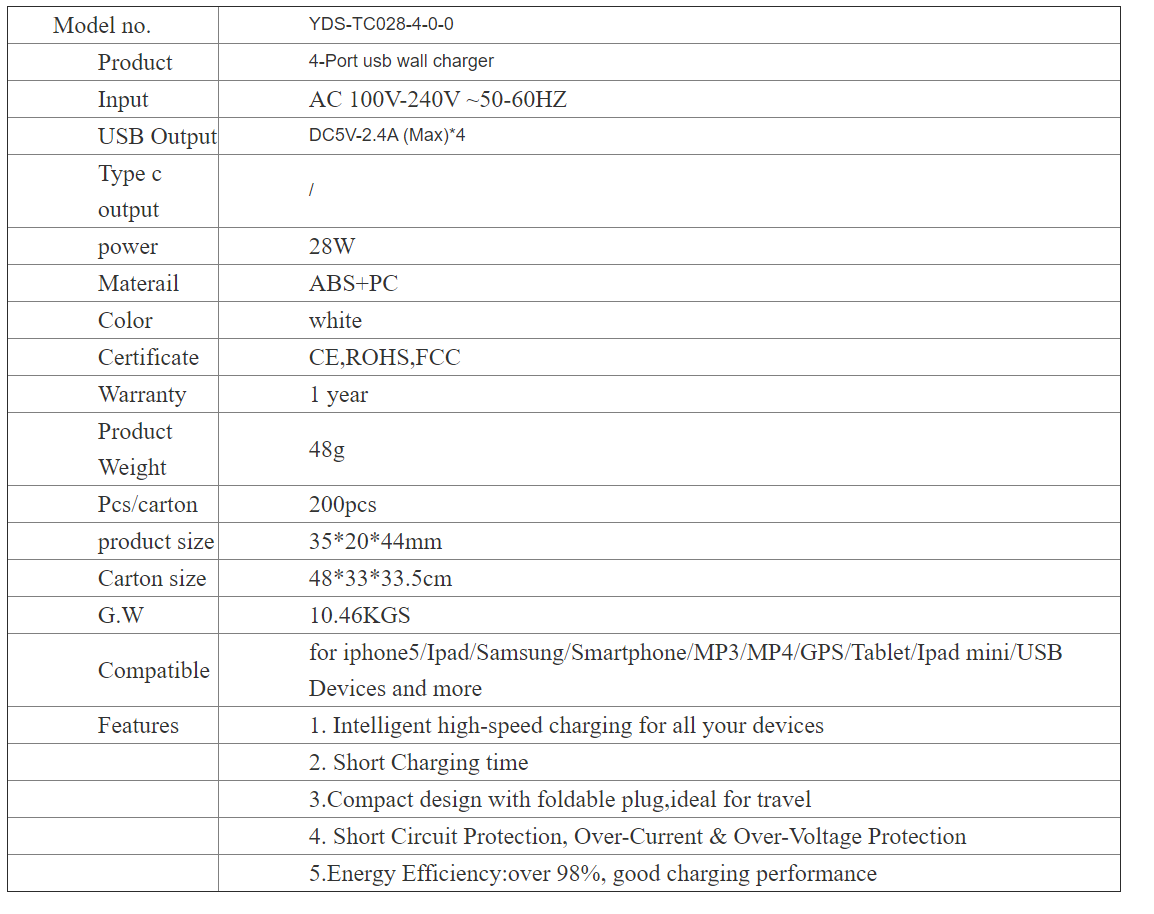 4 ports usb wall chargers 5v 2.4a max 28w total for Phone