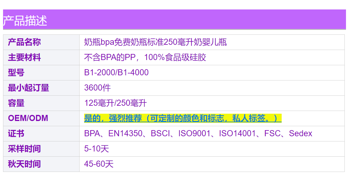 标准 250 毫升不含双酚 A 环保食品级婴儿 PP 奶瓶