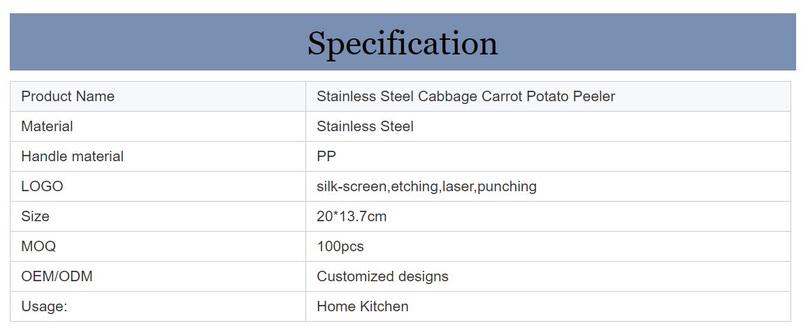 Wholesale set Juliet cabbage carrot potato peeler