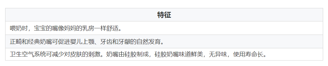 地平线正畸产品口腔安抚睡眠婴儿奶嘴