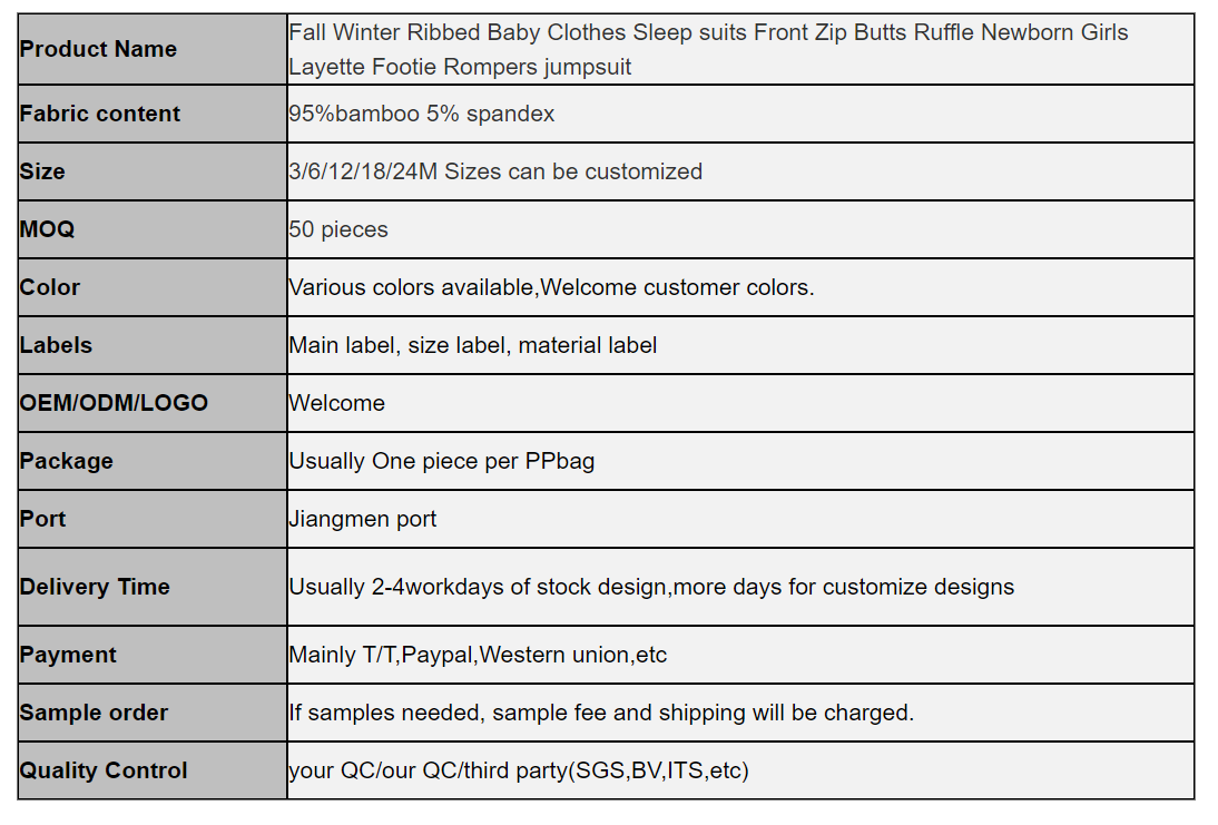 Fall Winter Ribbed Baby Clothes Sleep suits Front Zip Butts Ruffle Newborn Girls Layette Footie Rompers jumpsuit