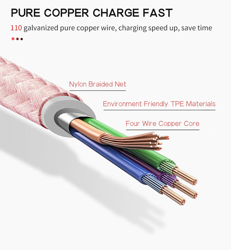 Multifunctional woven fast charging mobile phone data cable