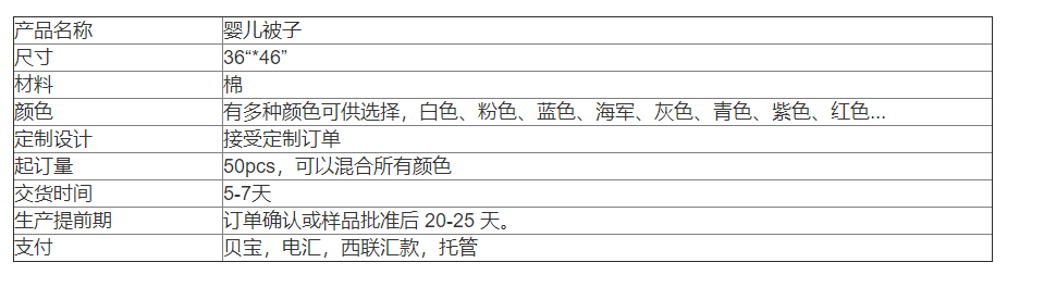 个性化字母组合空白生态婴儿被